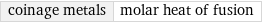 coinage metals | molar heat of fusion