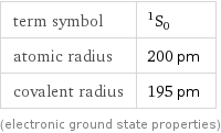 term symbol | ^1S_0 atomic radius | 200 pm covalent radius | 195 pm (electronic ground state properties)