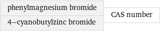 phenylmagnesium bromide 4-cyanobutylzinc bromide | CAS number