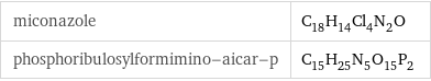 miconazole | C_18H_14Cl_4N_2O phosphoribulosylformimino-aicar-p | C_15H_25N_5O_15P_2