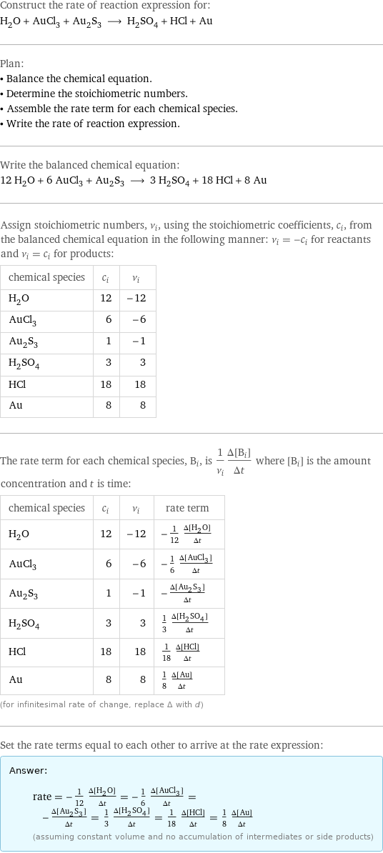 Construct the rate of reaction expression for: H_2O + AuCl_3 + Au_2S_3 ⟶ H_2SO_4 + HCl + Au Plan: • Balance the chemical equation. • Determine the stoichiometric numbers. • Assemble the rate term for each chemical species. • Write the rate of reaction expression. Write the balanced chemical equation: 12 H_2O + 6 AuCl_3 + Au_2S_3 ⟶ 3 H_2SO_4 + 18 HCl + 8 Au Assign stoichiometric numbers, ν_i, using the stoichiometric coefficients, c_i, from the balanced chemical equation in the following manner: ν_i = -c_i for reactants and ν_i = c_i for products: chemical species | c_i | ν_i H_2O | 12 | -12 AuCl_3 | 6 | -6 Au_2S_3 | 1 | -1 H_2SO_4 | 3 | 3 HCl | 18 | 18 Au | 8 | 8 The rate term for each chemical species, B_i, is 1/ν_i(Δ[B_i])/(Δt) where [B_i] is the amount concentration and t is time: chemical species | c_i | ν_i | rate term H_2O | 12 | -12 | -1/12 (Δ[H2O])/(Δt) AuCl_3 | 6 | -6 | -1/6 (Δ[AuCl3])/(Δt) Au_2S_3 | 1 | -1 | -(Δ[Au2S3])/(Δt) H_2SO_4 | 3 | 3 | 1/3 (Δ[H2SO4])/(Δt) HCl | 18 | 18 | 1/18 (Δ[HCl])/(Δt) Au | 8 | 8 | 1/8 (Δ[Au])/(Δt) (for infinitesimal rate of change, replace Δ with d) Set the rate terms equal to each other to arrive at the rate expression: Answer: |   | rate = -1/12 (Δ[H2O])/(Δt) = -1/6 (Δ[AuCl3])/(Δt) = -(Δ[Au2S3])/(Δt) = 1/3 (Δ[H2SO4])/(Δt) = 1/18 (Δ[HCl])/(Δt) = 1/8 (Δ[Au])/(Δt) (assuming constant volume and no accumulation of intermediates or side products)