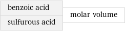 benzoic acid sulfurous acid | molar volume