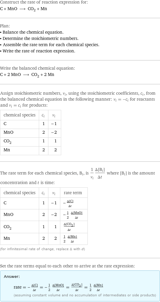 Construct the rate of reaction expression for: C + MnO ⟶ CO_2 + Mn Plan: • Balance the chemical equation. • Determine the stoichiometric numbers. • Assemble the rate term for each chemical species. • Write the rate of reaction expression. Write the balanced chemical equation: C + 2 MnO ⟶ CO_2 + 2 Mn Assign stoichiometric numbers, ν_i, using the stoichiometric coefficients, c_i, from the balanced chemical equation in the following manner: ν_i = -c_i for reactants and ν_i = c_i for products: chemical species | c_i | ν_i C | 1 | -1 MnO | 2 | -2 CO_2 | 1 | 1 Mn | 2 | 2 The rate term for each chemical species, B_i, is 1/ν_i(Δ[B_i])/(Δt) where [B_i] is the amount concentration and t is time: chemical species | c_i | ν_i | rate term C | 1 | -1 | -(Δ[C])/(Δt) MnO | 2 | -2 | -1/2 (Δ[MnO])/(Δt) CO_2 | 1 | 1 | (Δ[CO2])/(Δt) Mn | 2 | 2 | 1/2 (Δ[Mn])/(Δt) (for infinitesimal rate of change, replace Δ with d) Set the rate terms equal to each other to arrive at the rate expression: Answer: |   | rate = -(Δ[C])/(Δt) = -1/2 (Δ[MnO])/(Δt) = (Δ[CO2])/(Δt) = 1/2 (Δ[Mn])/(Δt) (assuming constant volume and no accumulation of intermediates or side products)