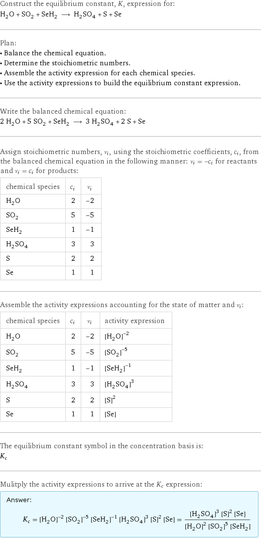 Construct the equilibrium constant, K, expression for: H_2O + SO_2 + SeH_2 ⟶ H_2SO_4 + S + Se Plan: • Balance the chemical equation. • Determine the stoichiometric numbers. • Assemble the activity expression for each chemical species. • Use the activity expressions to build the equilibrium constant expression. Write the balanced chemical equation: 2 H_2O + 5 SO_2 + SeH_2 ⟶ 3 H_2SO_4 + 2 S + Se Assign stoichiometric numbers, ν_i, using the stoichiometric coefficients, c_i, from the balanced chemical equation in the following manner: ν_i = -c_i for reactants and ν_i = c_i for products: chemical species | c_i | ν_i H_2O | 2 | -2 SO_2 | 5 | -5 SeH_2 | 1 | -1 H_2SO_4 | 3 | 3 S | 2 | 2 Se | 1 | 1 Assemble the activity expressions accounting for the state of matter and ν_i: chemical species | c_i | ν_i | activity expression H_2O | 2 | -2 | ([H2O])^(-2) SO_2 | 5 | -5 | ([SO2])^(-5) SeH_2 | 1 | -1 | ([SeH2])^(-1) H_2SO_4 | 3 | 3 | ([H2SO4])^3 S | 2 | 2 | ([S])^2 Se | 1 | 1 | [Se] The equilibrium constant symbol in the concentration basis is: K_c Mulitply the activity expressions to arrive at the K_c expression: Answer: |   | K_c = ([H2O])^(-2) ([SO2])^(-5) ([SeH2])^(-1) ([H2SO4])^3 ([S])^2 [Se] = (([H2SO4])^3 ([S])^2 [Se])/(([H2O])^2 ([SO2])^5 [SeH2])