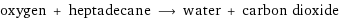 oxygen + heptadecane ⟶ water + carbon dioxide