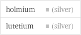 holmium | (silver) lutetium | (silver)