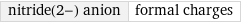 nitride(2-) anion | formal charges