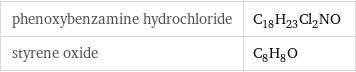 phenoxybenzamine hydrochloride | C_18H_23Cl_2NO styrene oxide | C_8H_8O