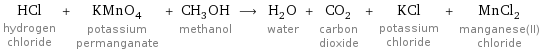 HCl hydrogen chloride + KMnO_4 potassium permanganate + CH_3OH methanol ⟶ H_2O water + CO_2 carbon dioxide + KCl potassium chloride + MnCl_2 manganese(II) chloride