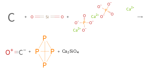  + + ⟶ + + Ca2SiO4