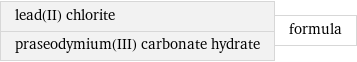 lead(II) chlorite praseodymium(III) carbonate hydrate | formula