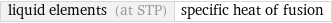 liquid elements (at STP) | specific heat of fusion