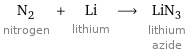 N_2 nitrogen + Li lithium ⟶ LiN_3 lithium azide