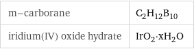 m-carborane | C_2H_12B_10 iridium(IV) oxide hydrate | IrO_2·xH_2O