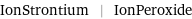 IonStrontium | IonPeroxide