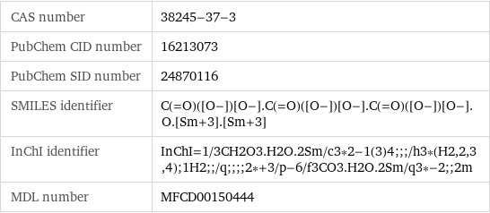 CAS number | 38245-37-3 PubChem CID number | 16213073 PubChem SID number | 24870116 SMILES identifier | C(=O)([O-])[O-].C(=O)([O-])[O-].C(=O)([O-])[O-].O.[Sm+3].[Sm+3] InChI identifier | InChI=1/3CH2O3.H2O.2Sm/c3*2-1(3)4;;;/h3*(H2, 2, 3, 4);1H2;;/q;;;;2*+3/p-6/f3CO3.H2O.2Sm/q3*-2;;2m MDL number | MFCD00150444