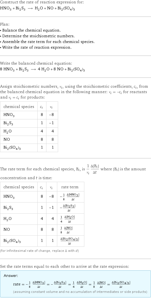Construct the rate of reaction expression for: HNO_3 + Bi_2S_3 ⟶ H_2O + NO + Bi_2(SO_4)_3 Plan: • Balance the chemical equation. • Determine the stoichiometric numbers. • Assemble the rate term for each chemical species. • Write the rate of reaction expression. Write the balanced chemical equation: 8 HNO_3 + Bi_2S_3 ⟶ 4 H_2O + 8 NO + Bi_2(SO_4)_3 Assign stoichiometric numbers, ν_i, using the stoichiometric coefficients, c_i, from the balanced chemical equation in the following manner: ν_i = -c_i for reactants and ν_i = c_i for products: chemical species | c_i | ν_i HNO_3 | 8 | -8 Bi_2S_3 | 1 | -1 H_2O | 4 | 4 NO | 8 | 8 Bi_2(SO_4)_3 | 1 | 1 The rate term for each chemical species, B_i, is 1/ν_i(Δ[B_i])/(Δt) where [B_i] is the amount concentration and t is time: chemical species | c_i | ν_i | rate term HNO_3 | 8 | -8 | -1/8 (Δ[HNO3])/(Δt) Bi_2S_3 | 1 | -1 | -(Δ[Bi2S3])/(Δt) H_2O | 4 | 4 | 1/4 (Δ[H2O])/(Δt) NO | 8 | 8 | 1/8 (Δ[NO])/(Δt) Bi_2(SO_4)_3 | 1 | 1 | (Δ[Bi2(SO4)3])/(Δt) (for infinitesimal rate of change, replace Δ with d) Set the rate terms equal to each other to arrive at the rate expression: Answer: |   | rate = -1/8 (Δ[HNO3])/(Δt) = -(Δ[Bi2S3])/(Δt) = 1/4 (Δ[H2O])/(Δt) = 1/8 (Δ[NO])/(Δt) = (Δ[Bi2(SO4)3])/(Δt) (assuming constant volume and no accumulation of intermediates or side products)