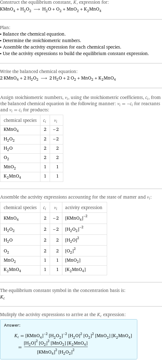 Construct the equilibrium constant, K, expression for: KMnO_4 + H_2O_2 ⟶ H_2O + O_2 + MnO_2 + K_2MnO_4 Plan: • Balance the chemical equation. • Determine the stoichiometric numbers. • Assemble the activity expression for each chemical species. • Use the activity expressions to build the equilibrium constant expression. Write the balanced chemical equation: 2 KMnO_4 + 2 H_2O_2 ⟶ 2 H_2O + 2 O_2 + MnO_2 + K_2MnO_4 Assign stoichiometric numbers, ν_i, using the stoichiometric coefficients, c_i, from the balanced chemical equation in the following manner: ν_i = -c_i for reactants and ν_i = c_i for products: chemical species | c_i | ν_i KMnO_4 | 2 | -2 H_2O_2 | 2 | -2 H_2O | 2 | 2 O_2 | 2 | 2 MnO_2 | 1 | 1 K_2MnO_4 | 1 | 1 Assemble the activity expressions accounting for the state of matter and ν_i: chemical species | c_i | ν_i | activity expression KMnO_4 | 2 | -2 | ([KMnO4])^(-2) H_2O_2 | 2 | -2 | ([H2O2])^(-2) H_2O | 2 | 2 | ([H2O])^2 O_2 | 2 | 2 | ([O2])^2 MnO_2 | 1 | 1 | [MnO2] K_2MnO_4 | 1 | 1 | [K2MnO4] The equilibrium constant symbol in the concentration basis is: K_c Mulitply the activity expressions to arrive at the K_c expression: Answer: |   | K_c = ([KMnO4])^(-2) ([H2O2])^(-2) ([H2O])^2 ([O2])^2 [MnO2] [K2MnO4] = (([H2O])^2 ([O2])^2 [MnO2] [K2MnO4])/(([KMnO4])^2 ([H2O2])^2)