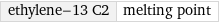 ethylene-13 C2 | melting point