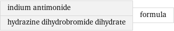 indium antimonide hydrazine dihydrobromide dihydrate | formula