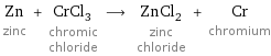 Zn zinc + CrCl_3 chromic chloride ⟶ ZnCl_2 zinc chloride + Cr chromium