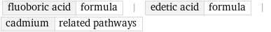 fluoboric acid | formula | edetic acid | formula | cadmium | related pathways