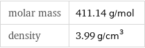 molar mass | 411.14 g/mol density | 3.99 g/cm^3