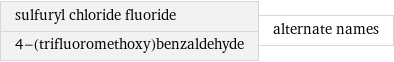 sulfuryl chloride fluoride 4-(trifluoromethoxy)benzaldehyde | alternate names