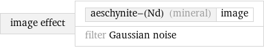 image effect | aeschynite-(Nd) (mineral) | image filter Gaussian noise