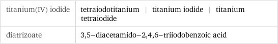 titanium(IV) iodide | tetraiodotitanium | titanium iodide | titanium tetraiodide diatrizoate | 3, 5-diacetamido-2, 4, 6-triiodobenzoic acid