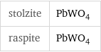 stolzite | PbWO_4 raspite | PbWO_4