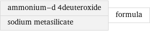 ammonium-d 4deuteroxide sodium metasilicate | formula