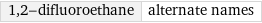 1, 2-difluoroethane | alternate names