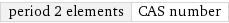 period 2 elements | CAS number