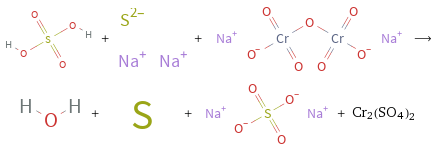  + + ⟶ + + + Cr2(SO4)2