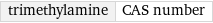 trimethylamine | CAS number