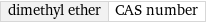 dimethyl ether | CAS number