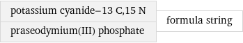 potassium cyanide-13 C, 15 N praseodymium(III) phosphate | formula string