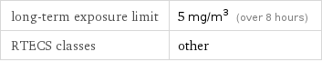 long-term exposure limit | 5 mg/m^3 (over 8 hours) RTECS classes | other