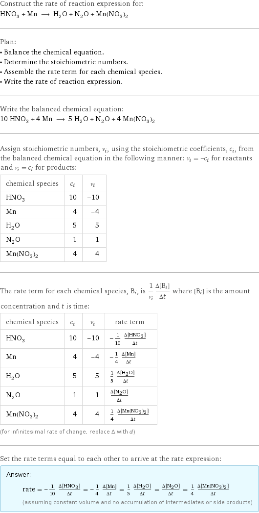 Construct the rate of reaction expression for: HNO_3 + Mn ⟶ H_2O + N_2O + Mn(NO_3)_2 Plan: • Balance the chemical equation. • Determine the stoichiometric numbers. • Assemble the rate term for each chemical species. • Write the rate of reaction expression. Write the balanced chemical equation: 10 HNO_3 + 4 Mn ⟶ 5 H_2O + N_2O + 4 Mn(NO_3)_2 Assign stoichiometric numbers, ν_i, using the stoichiometric coefficients, c_i, from the balanced chemical equation in the following manner: ν_i = -c_i for reactants and ν_i = c_i for products: chemical species | c_i | ν_i HNO_3 | 10 | -10 Mn | 4 | -4 H_2O | 5 | 5 N_2O | 1 | 1 Mn(NO_3)_2 | 4 | 4 The rate term for each chemical species, B_i, is 1/ν_i(Δ[B_i])/(Δt) where [B_i] is the amount concentration and t is time: chemical species | c_i | ν_i | rate term HNO_3 | 10 | -10 | -1/10 (Δ[HNO3])/(Δt) Mn | 4 | -4 | -1/4 (Δ[Mn])/(Δt) H_2O | 5 | 5 | 1/5 (Δ[H2O])/(Δt) N_2O | 1 | 1 | (Δ[N2O])/(Δt) Mn(NO_3)_2 | 4 | 4 | 1/4 (Δ[Mn(NO3)2])/(Δt) (for infinitesimal rate of change, replace Δ with d) Set the rate terms equal to each other to arrive at the rate expression: Answer: |   | rate = -1/10 (Δ[HNO3])/(Δt) = -1/4 (Δ[Mn])/(Δt) = 1/5 (Δ[H2O])/(Δt) = (Δ[N2O])/(Δt) = 1/4 (Δ[Mn(NO3)2])/(Δt) (assuming constant volume and no accumulation of intermediates or side products)