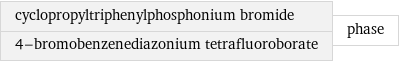 cyclopropyltriphenylphosphonium bromide 4-bromobenzenediazonium tetrafluoroborate | phase