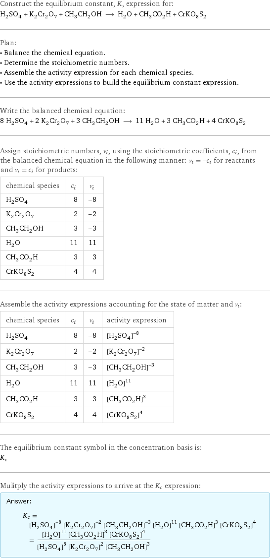 Construct the equilibrium constant, K, expression for: H_2SO_4 + K_2Cr_2O_7 + CH_3CH_2OH ⟶ H_2O + CH_3CO_2H + CrKO_8S_2 Plan: • Balance the chemical equation. • Determine the stoichiometric numbers. • Assemble the activity expression for each chemical species. • Use the activity expressions to build the equilibrium constant expression. Write the balanced chemical equation: 8 H_2SO_4 + 2 K_2Cr_2O_7 + 3 CH_3CH_2OH ⟶ 11 H_2O + 3 CH_3CO_2H + 4 CrKO_8S_2 Assign stoichiometric numbers, ν_i, using the stoichiometric coefficients, c_i, from the balanced chemical equation in the following manner: ν_i = -c_i for reactants and ν_i = c_i for products: chemical species | c_i | ν_i H_2SO_4 | 8 | -8 K_2Cr_2O_7 | 2 | -2 CH_3CH_2OH | 3 | -3 H_2O | 11 | 11 CH_3CO_2H | 3 | 3 CrKO_8S_2 | 4 | 4 Assemble the activity expressions accounting for the state of matter and ν_i: chemical species | c_i | ν_i | activity expression H_2SO_4 | 8 | -8 | ([H2SO4])^(-8) K_2Cr_2O_7 | 2 | -2 | ([K2Cr2O7])^(-2) CH_3CH_2OH | 3 | -3 | ([CH3CH2OH])^(-3) H_2O | 11 | 11 | ([H2O])^11 CH_3CO_2H | 3 | 3 | ([CH3CO2H])^3 CrKO_8S_2 | 4 | 4 | ([CrKO8S2])^4 The equilibrium constant symbol in the concentration basis is: K_c Mulitply the activity expressions to arrive at the K_c expression: Answer: |   | K_c = ([H2SO4])^(-8) ([K2Cr2O7])^(-2) ([CH3CH2OH])^(-3) ([H2O])^11 ([CH3CO2H])^3 ([CrKO8S2])^4 = (([H2O])^11 ([CH3CO2H])^3 ([CrKO8S2])^4)/(([H2SO4])^8 ([K2Cr2O7])^2 ([CH3CH2OH])^3)