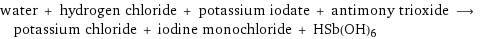 water + hydrogen chloride + potassium iodate + antimony trioxide ⟶ potassium chloride + iodine monochloride + HSb(OH)6