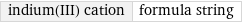 indium(III) cation | formula string