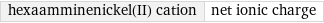 hexaamminenickel(II) cation | net ionic charge