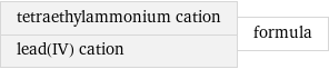 tetraethylammonium cation lead(IV) cation | formula