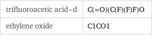 trifluoroacetic acid-d | C(=O)(C(F)(F)F)O ethylene oxide | C1CO1