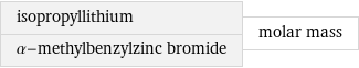 isopropyllithium α-methylbenzylzinc bromide | molar mass