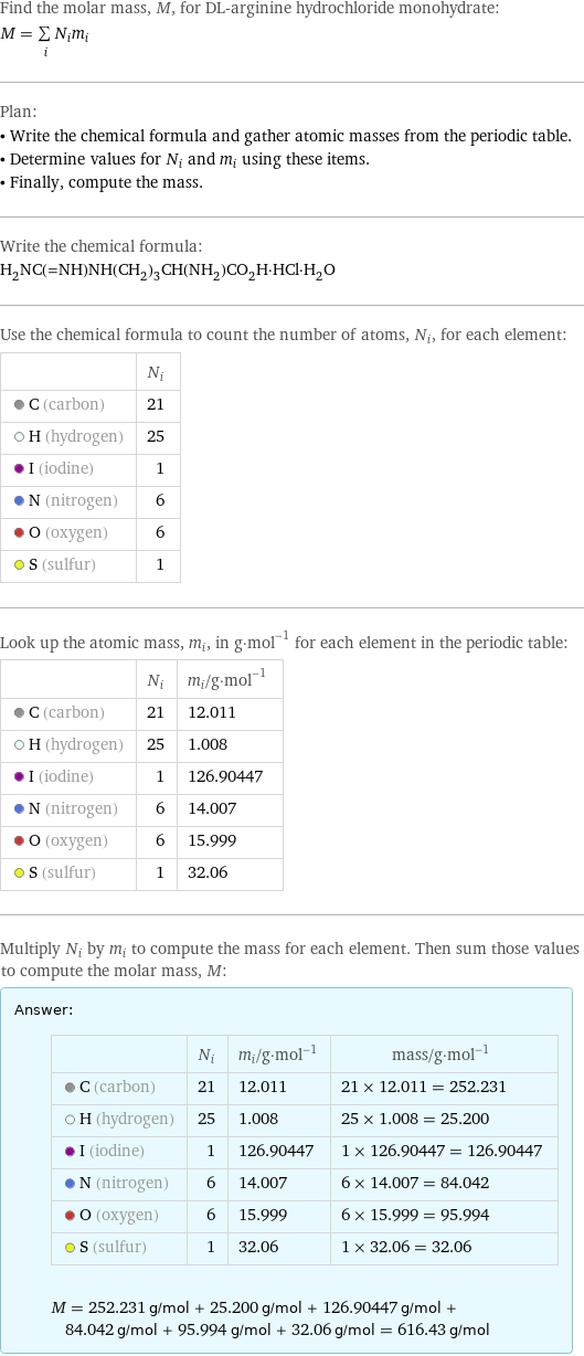Find the molar mass, M, for DL-arginine hydrochloride monohydrate: M = sum _iN_im_i Plan: • Write the chemical formula and gather atomic masses from the periodic table. • Determine values for N_i and m_i using these items. • Finally, compute the mass. Write the chemical formula: H_2NC(=NH)NH(CH_2)_3CH(NH_2)CO_2H·HCl·H_2O Use the chemical formula to count the number of atoms, N_i, for each element:  | N_i  C (carbon) | 21  H (hydrogen) | 25  I (iodine) | 1  N (nitrogen) | 6  O (oxygen) | 6  S (sulfur) | 1 Look up the atomic mass, m_i, in g·mol^(-1) for each element in the periodic table:  | N_i | m_i/g·mol^(-1)  C (carbon) | 21 | 12.011  H (hydrogen) | 25 | 1.008  I (iodine) | 1 | 126.90447  N (nitrogen) | 6 | 14.007  O (oxygen) | 6 | 15.999  S (sulfur) | 1 | 32.06 Multiply N_i by m_i to compute the mass for each element. Then sum those values to compute the molar mass, M: Answer: |   | | N_i | m_i/g·mol^(-1) | mass/g·mol^(-1)  C (carbon) | 21 | 12.011 | 21 × 12.011 = 252.231  H (hydrogen) | 25 | 1.008 | 25 × 1.008 = 25.200  I (iodine) | 1 | 126.90447 | 1 × 126.90447 = 126.90447  N (nitrogen) | 6 | 14.007 | 6 × 14.007 = 84.042  O (oxygen) | 6 | 15.999 | 6 × 15.999 = 95.994  S (sulfur) | 1 | 32.06 | 1 × 32.06 = 32.06  M = 252.231 g/mol + 25.200 g/mol + 126.90447 g/mol + 84.042 g/mol + 95.994 g/mol + 32.06 g/mol = 616.43 g/mol