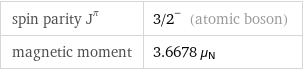 spin parity J^π | 3/2^- (atomic boson) magnetic moment | 3.6678 μ_N